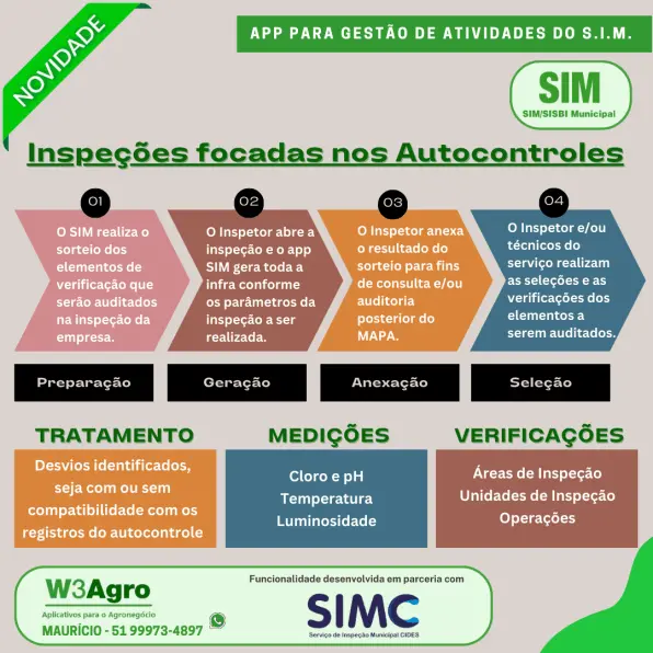 inspecao_autocontroles